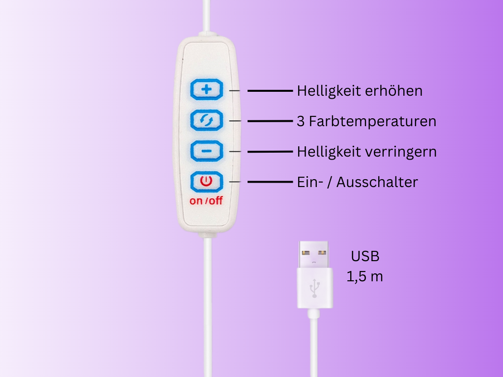 Personalisierte Familienbild Haus Koordinaten mit Bild